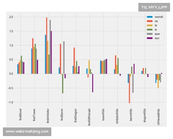 舍夫勒决赛轮胜利背后髋部转动速率的关键作用分析 舍夫勒决赛轮胜利背后髋部转动速率的关键作用分析