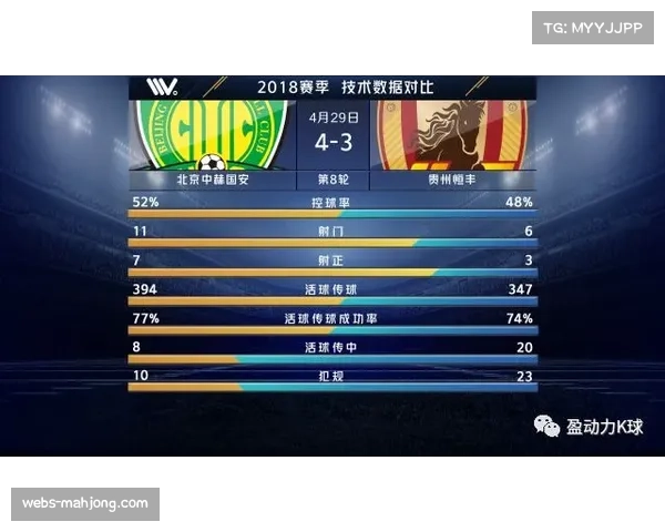 中超比赛节奏加快 攻防转换速度成胜负手