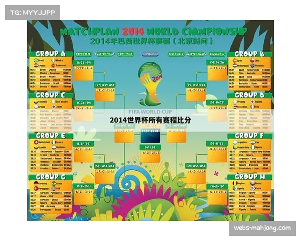 世界杯赛事水平分布广泛 比赛质量呈现梯度化特征